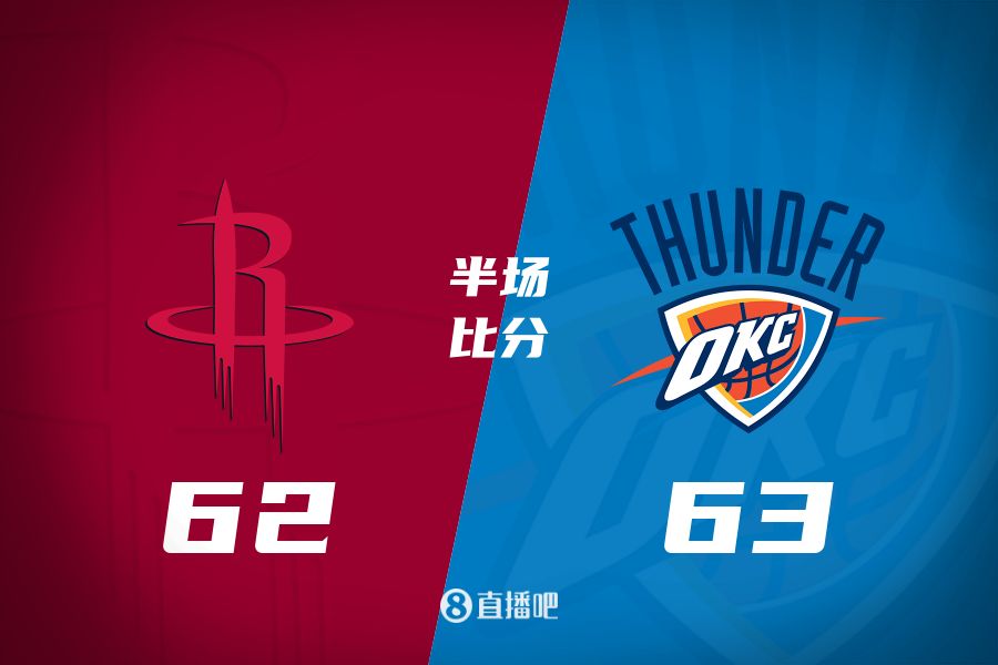 首發少了四個！火箭半場62-63雷霆 格林12+6謝潑德11分 SGA轟28分
