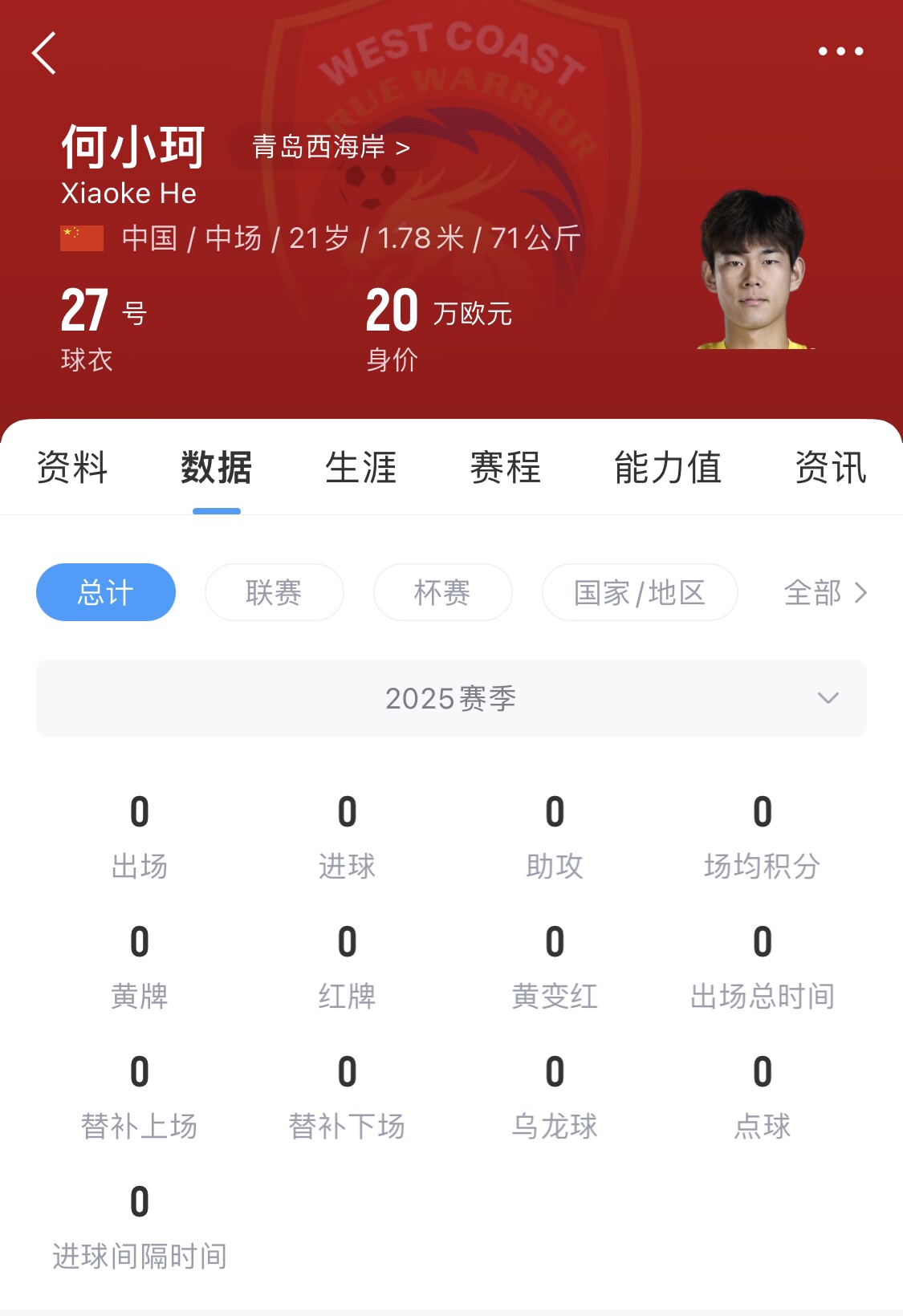 天賦難兌現？21歲何小珂中超前3輪0登場，出身泰山青訓＆留洋多地