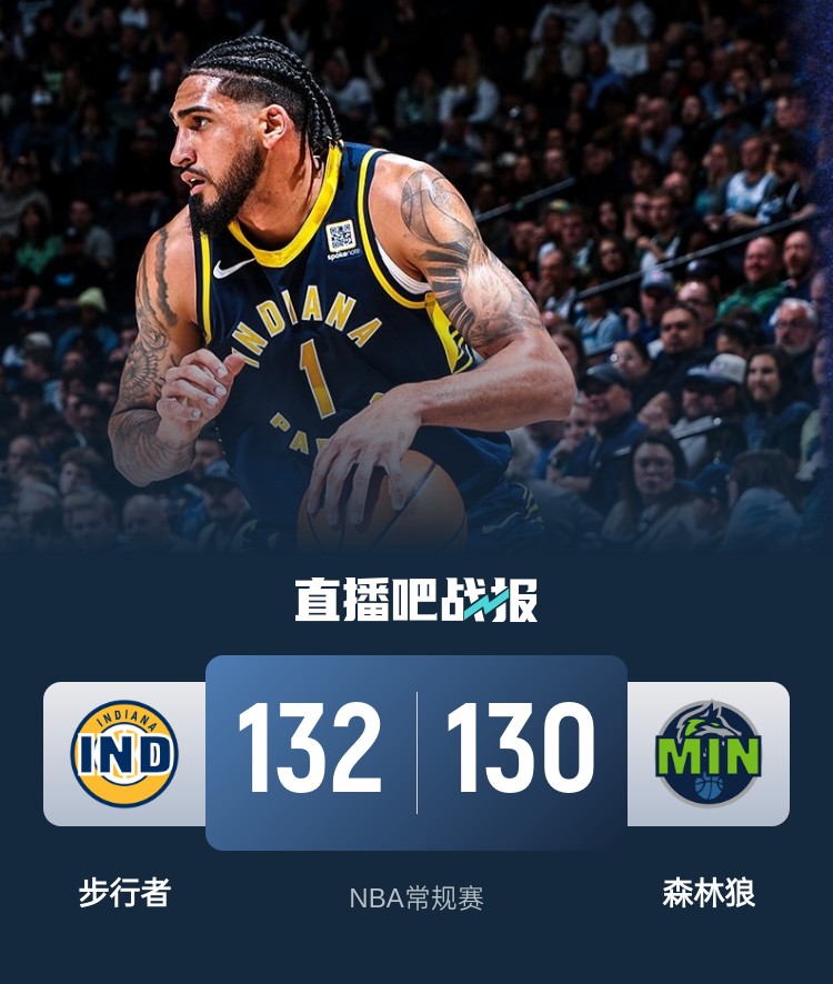 籃球無限可能！威少率殘陣掀翻勇士 森林狼慘遭絕殺 火箭一身冷汗